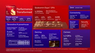 Forget Snapdragon 8 Gen 4 – Qualcomm’s Apple A18 Pro rival is the Snapdragon 8 Elite