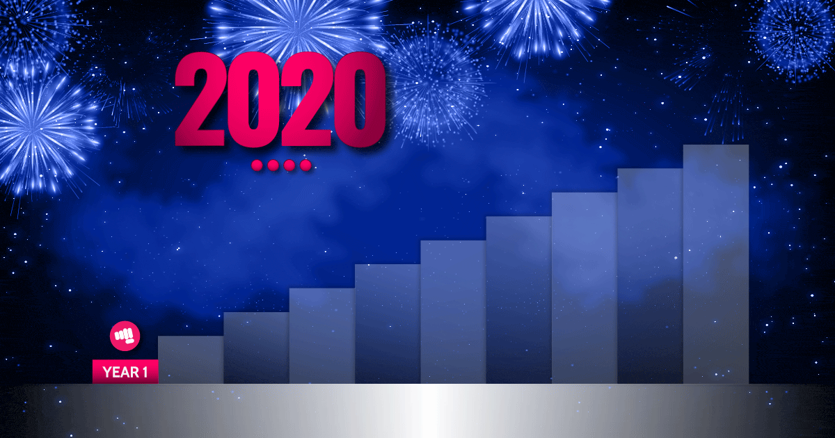Year 1 Of Yakesho 2020 Featured
