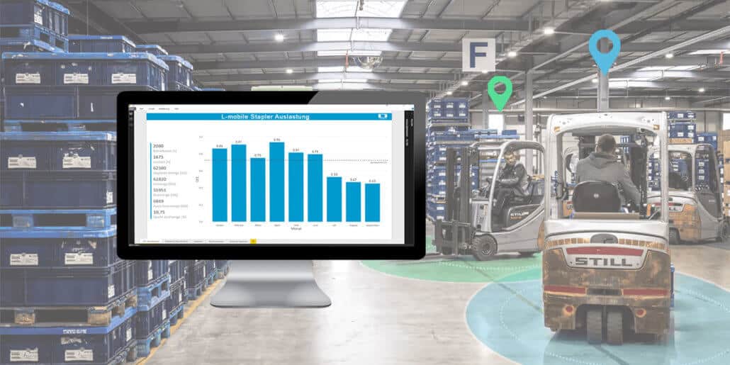 Data-Driven Forklift Safety Real-Time Analytics Banner