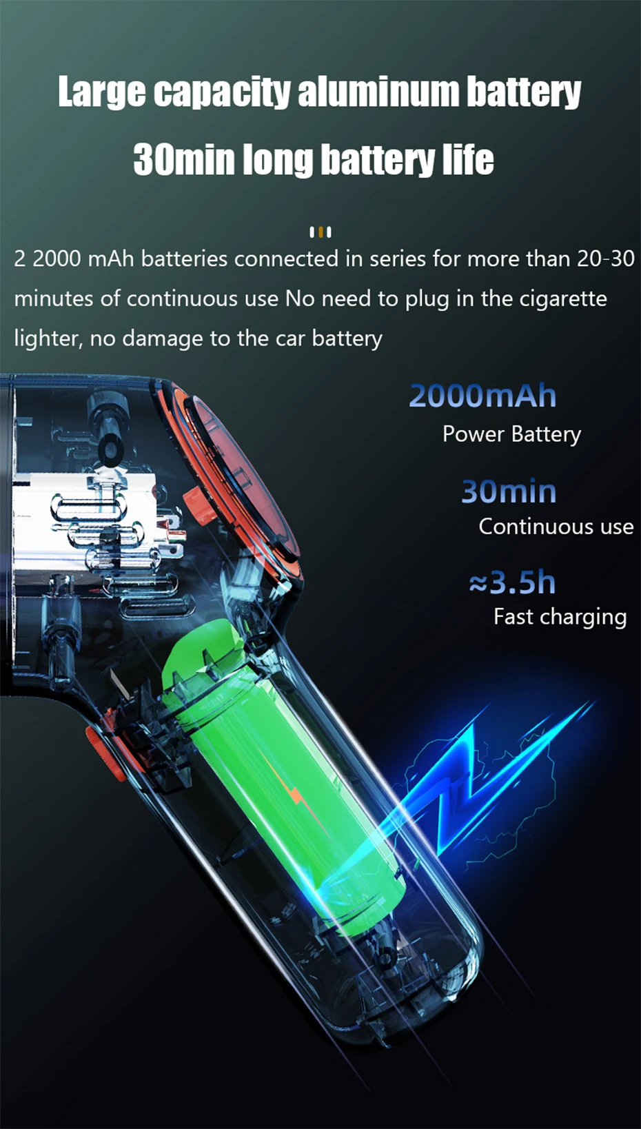 Wireless Car Vacuum Cleaner