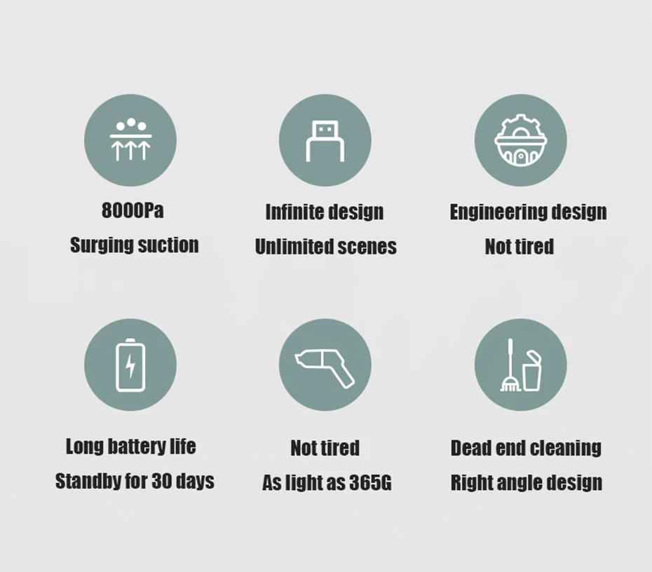 Wireless Car Vacuum Cleaner