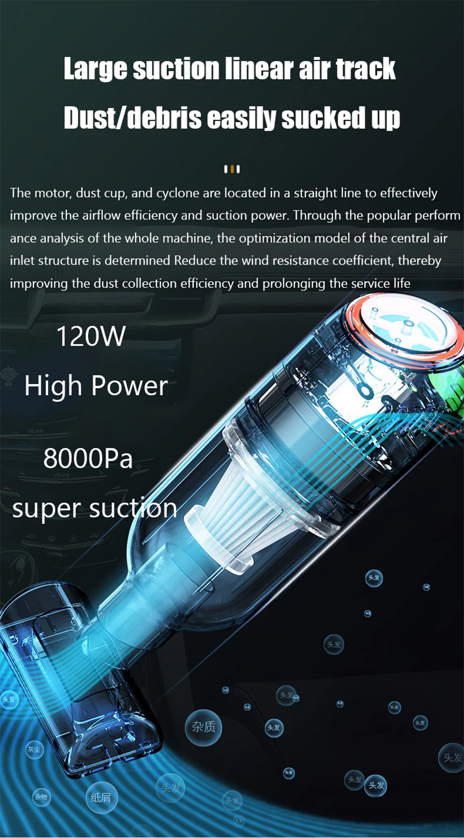 Wireless Car Vacuum Cleaner