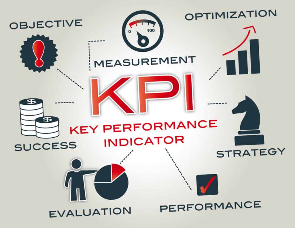 KPI: Key Performance Indicator components illustration