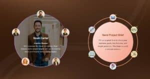Info Circle In Elementor