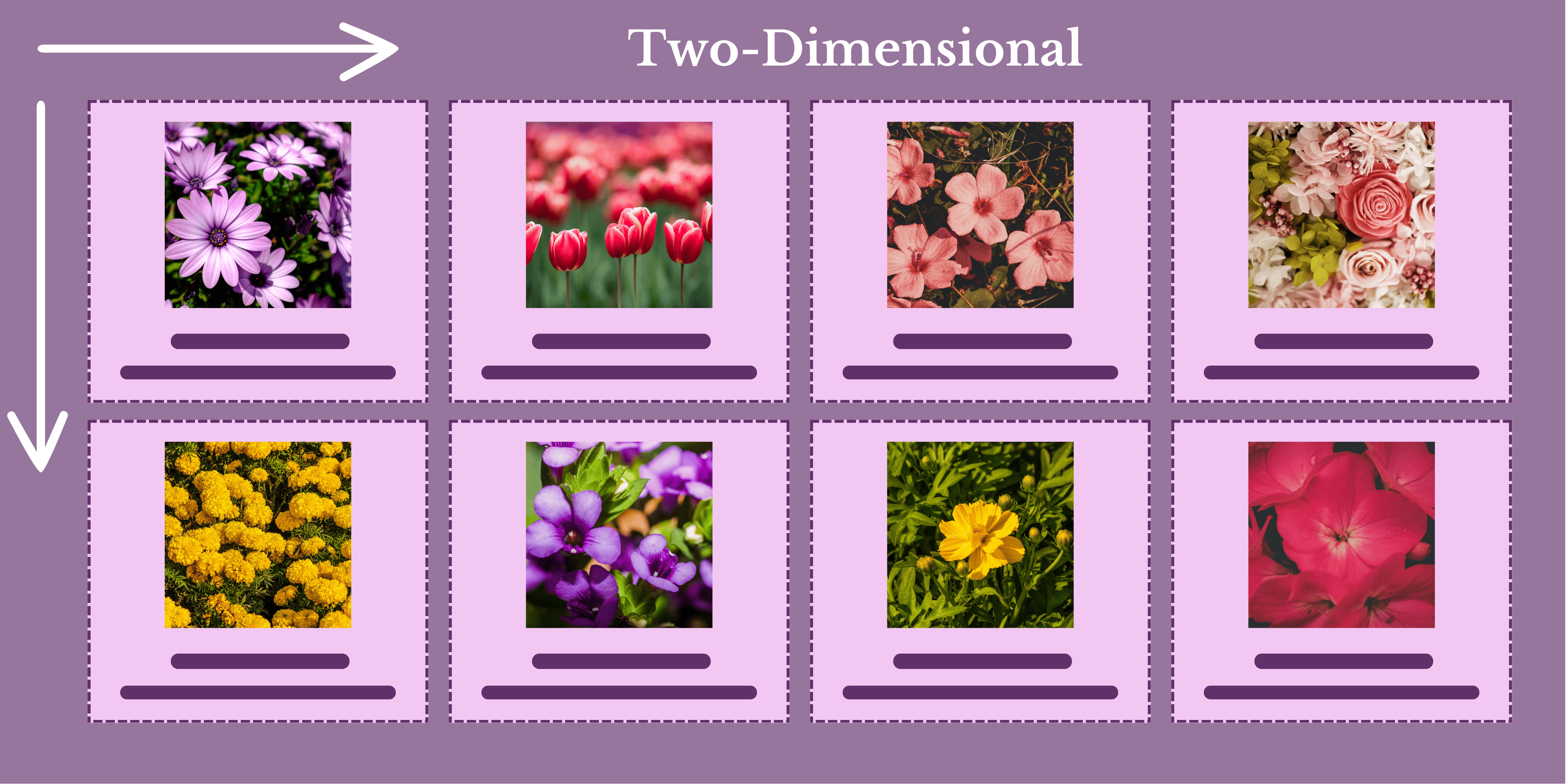 Grid Layout in Elementor