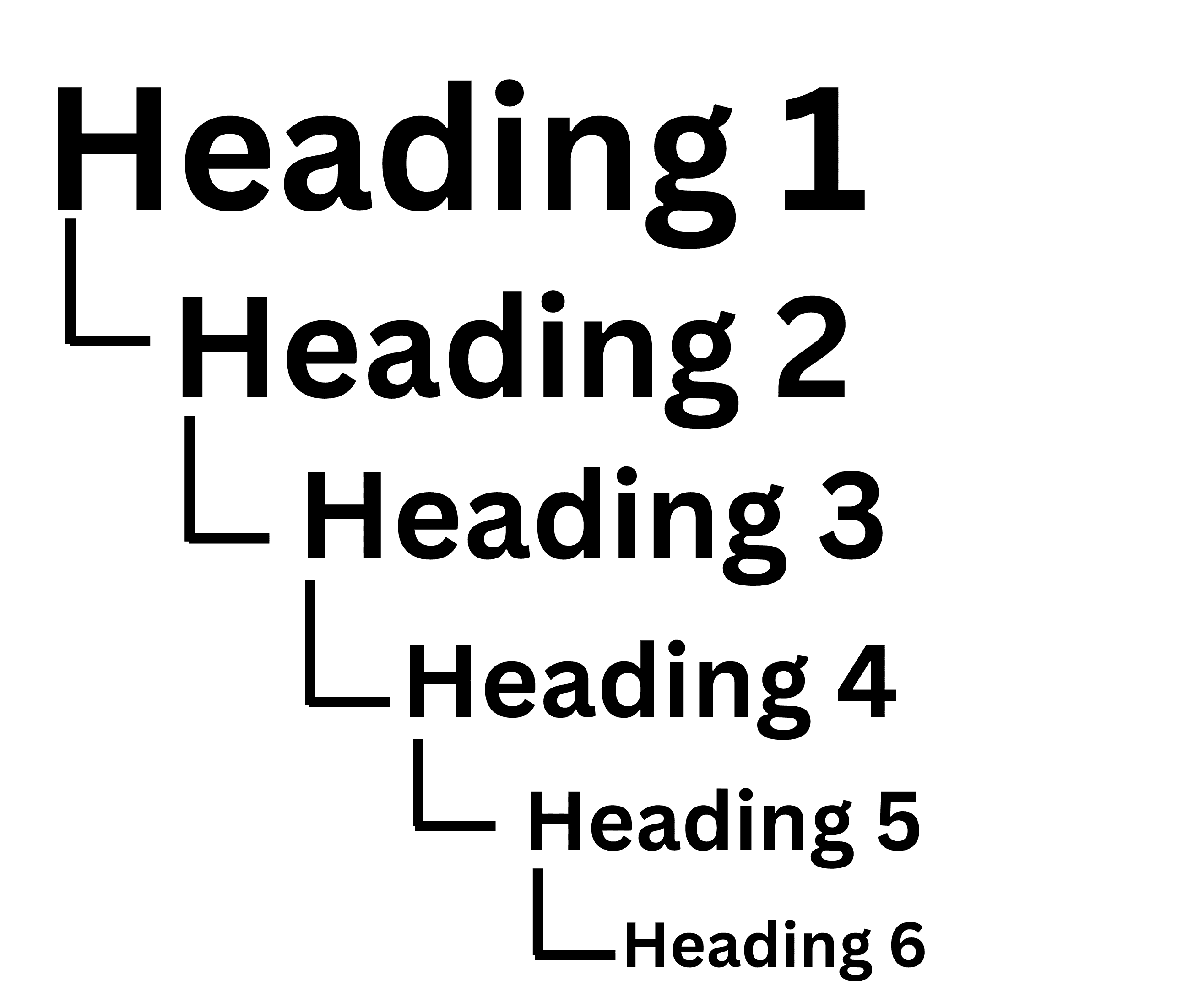 Website Accessibility: Heading Structure