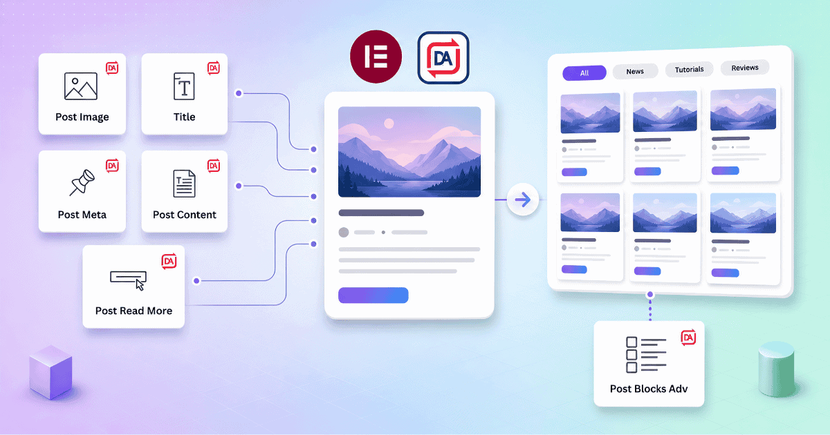 Dynamic Post Listings in Elementor
