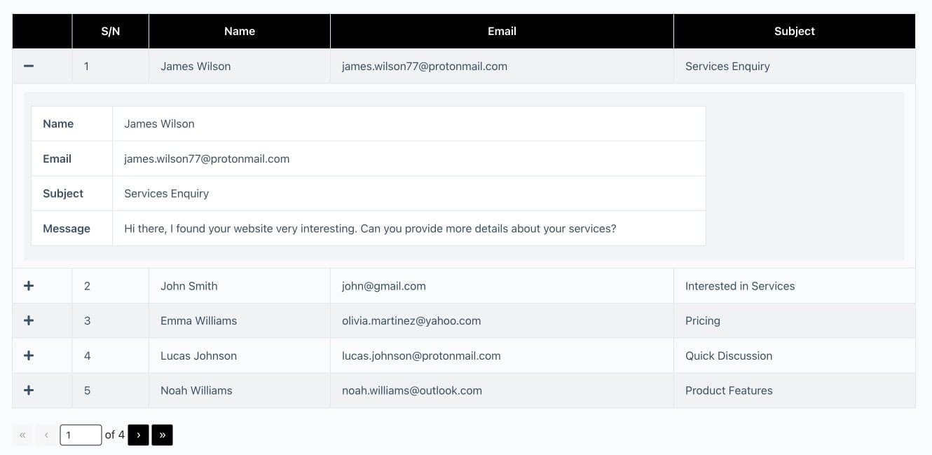 Showing form submissions on frontend in Elementor
