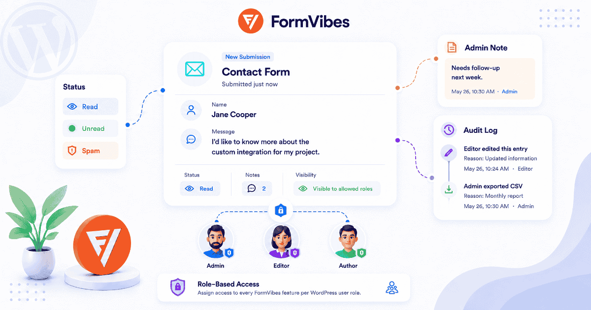 How to Manage Form Submissions for Your Team with Form Vibes Pro