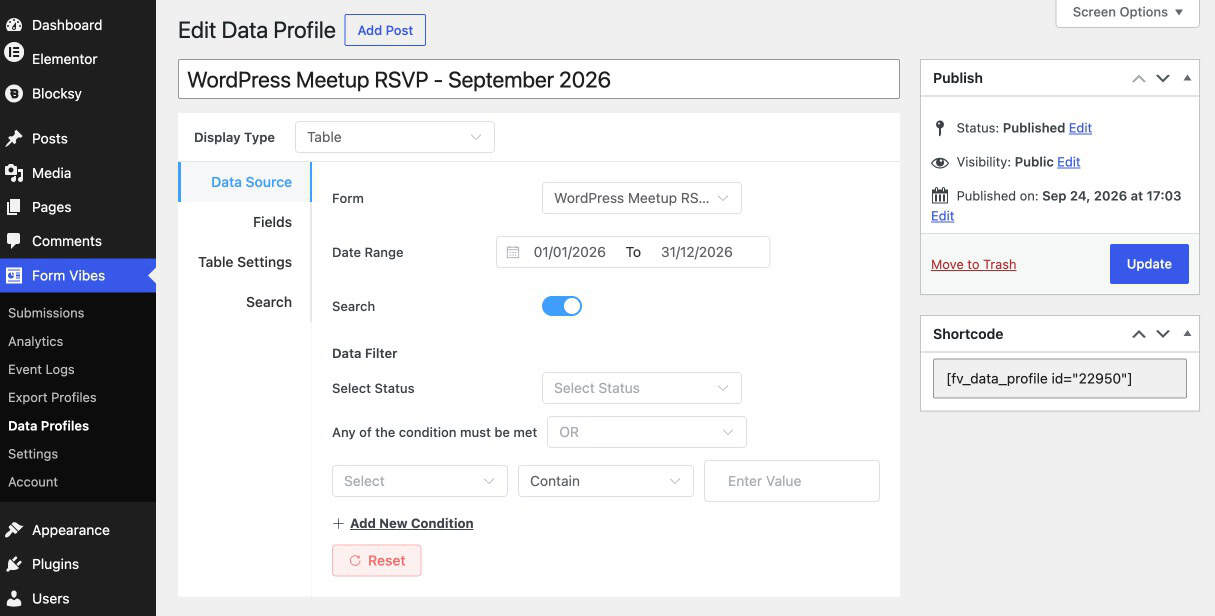 Data Source tab with the meetup form selected, date range set, and Spam excluded
