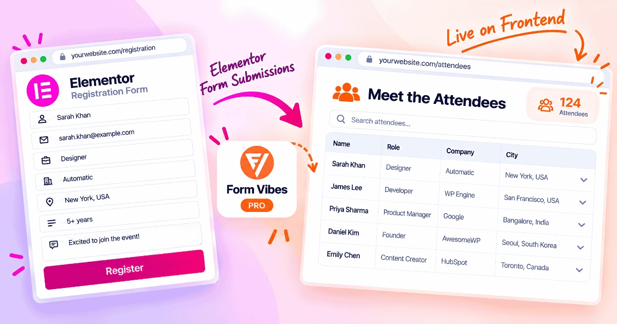 How to Display Elementor Form Submissions on the Frontend Using Form Vibes