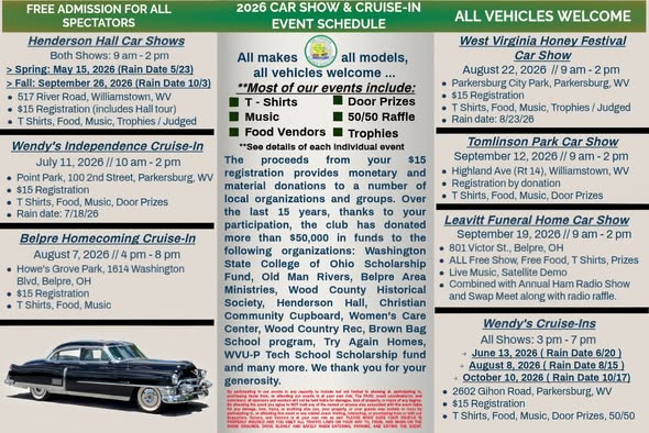 2025 WV Honey Festival Car Show event at Parkersburg City Park in Parkersburg, WV on August 22, 2026