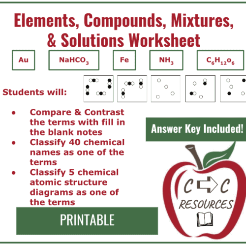 Elements Compounds And Mixtures Worksheet