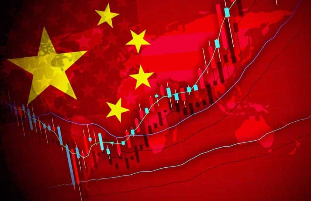China Market Access