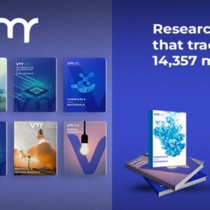 China Starch & Starch Derivatives Market Outlook and Investment Analysis