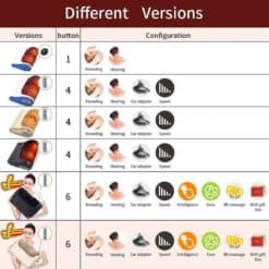 Infrared Heating Neck Shoulder Back Body Electric Massage Pillow Shiatsu Massager Device Cervical Healthy Massageador Relaxation pa_1ef722433d607dd9d2b8b7:  New Arrivals 2020 As Seen On TV