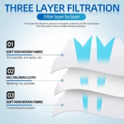 50Pcs Mascarillas Ninos masque enfant Children's Outdoor face Mask Fish Non Woven Face Masks Mascarillas Halloween cosplay color: Adult Mixed 50PCS|Kids Mixed 30PCS|Kids Mixed A 50PCS|Kids Mixed B 50PCS|Kids Mixed C 50PCS|Kids Mixed D 50PCS|Kids Mixed E 50PCS|Kids Mixed F 50PCS|Kids Mixed G 50PCS|Kids Mixed H 50PCS|Kids Mixed I 50PCS|Kids Mixed J 50PCS  New Arrivals Protection Against COVID-19 Safest Face Masks For Kids Best Back to School Face Masks For Kids