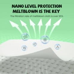 50Pcs Mascarillas Ninos masque enfant Children's Outdoor face Mask Fish Non Woven Face Masks Mascarillas Halloween cosplay color: Adult Mixed 50PCS|Kids Mixed 30PCS|Kids Mixed A 50PCS|Kids Mixed B 50PCS|Kids Mixed C 50PCS|Kids Mixed D 50PCS|Kids Mixed E 50PCS|Kids Mixed F 50PCS|Kids Mixed G 50PCS|Kids Mixed H 50PCS|Kids Mixed I 50PCS|Kids Mixed J 50PCS  New Arrivals Protection Against COVID-19 Safest Face Masks For Kids Best Back to School Face Masks For Kids