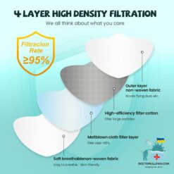 50 Pcs Lightweight Face Masks For Children With Extra Protection color: Adult Mixed 50PCS|Kids Mixed 30PCS|Kids Mixed A 50PCS|Kids Mixed B 50PCS|Kids Mixed C 50PCS|Kids Mixed D 50PCS|Kids Mixed E 50PCS|Kids Mixed F 50PCS|Kids Mixed G 50PCS|Kids Mixed H 50PCS|Kids Mixed I 50PCS|Kids Mixed J 50PCS  New Arrivals Protection Against COVID-19 Safest Face Masks For Kids Best Back to School Face Masks For Kids