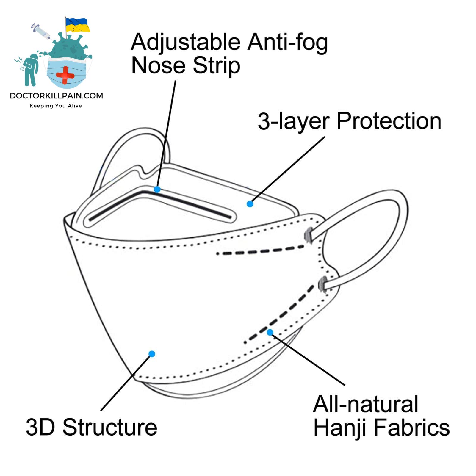 50 Pcs Lightweight Face Masks For Children With Extra Protection color: Adult Mixed 50PCS|Kids Mixed 30PCS|Kids Mixed A 50PCS|Kids Mixed B 50PCS|Kids Mixed C 50PCS|Kids Mixed D 50PCS|Kids Mixed E 50PCS|Kids Mixed F 50PCS|Kids Mixed G 50PCS|Kids Mixed H 50PCS|Kids Mixed I 50PCS|Kids Mixed J 50PCS  New Arrivals Protection Against COVID-19 Safest Face Masks For Kids Best Back to School Face Masks For Kids