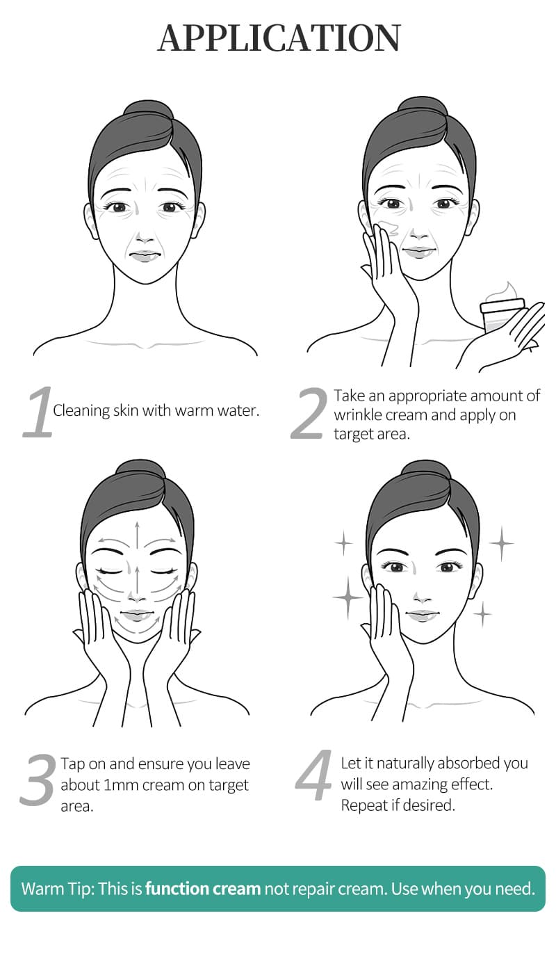 Peptide Wrinkle Remover Face Cream Anti Aging Firming Lifting Facial Products Fade Fine Lines Whitening Moisturizing Beauty Care