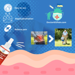 Doctor Kill Pain Relief Spray For Quick Pain Relief: Chronic Pain, Bones, Joints, Muscles, and More! color: 1 Bottle|10 Bottles|3 Bottles|5 Bottles  Pain Relief Foot Pain Relief Hand Pain Relief Knee Pain Relief Leg Pain Relief Shoulder Pain Relief