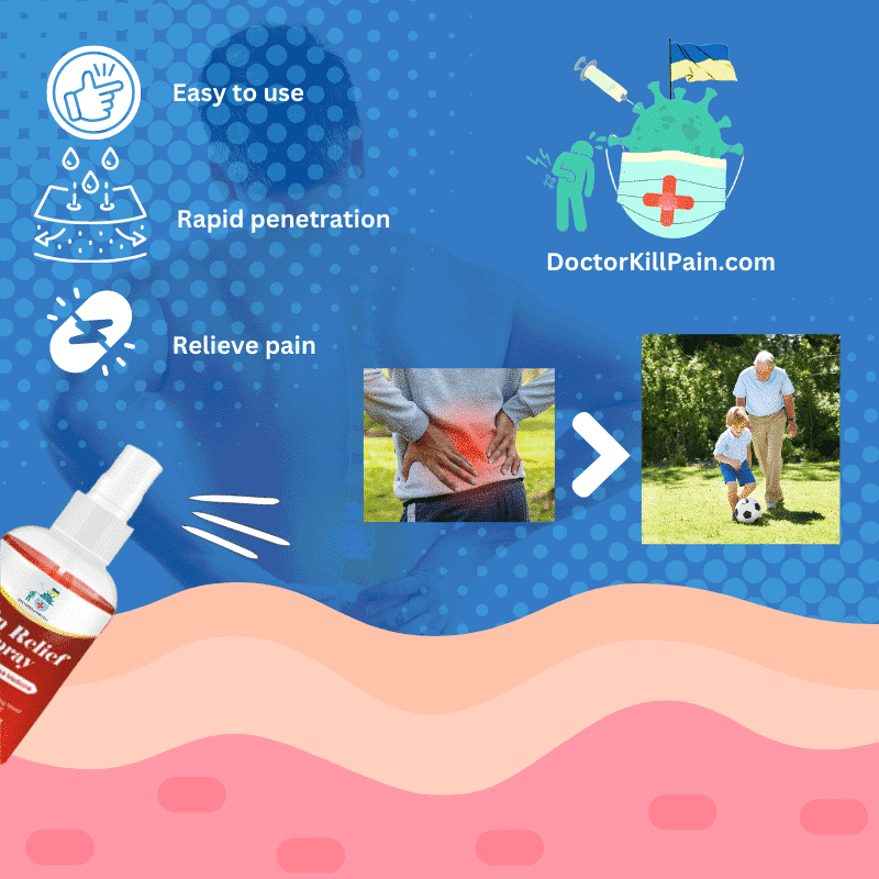 Doctor Kill Pain Relief Spray For Quick Pain Relief: Chronic Pain, Bones, Joints, Muscles, and More! color: 1 Bottle|10 Bottles|3 Bottles|5 Bottles  Pain Relief Foot Pain Relief Hand Pain Relief Knee Pain Relief Leg Pain Relief Shoulder Pain Relief