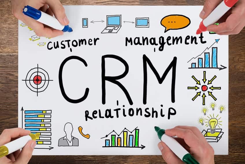 CRM pour PME