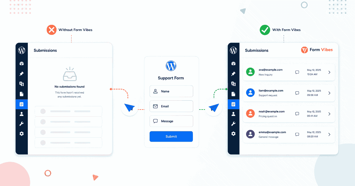 WordPress Form Submission Not Received? Here Is What to Do