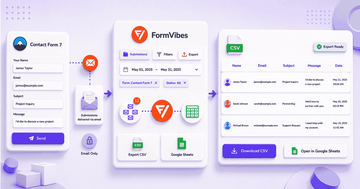 How to Export Contact Form 7 Submissions to CSV with Form Vibes