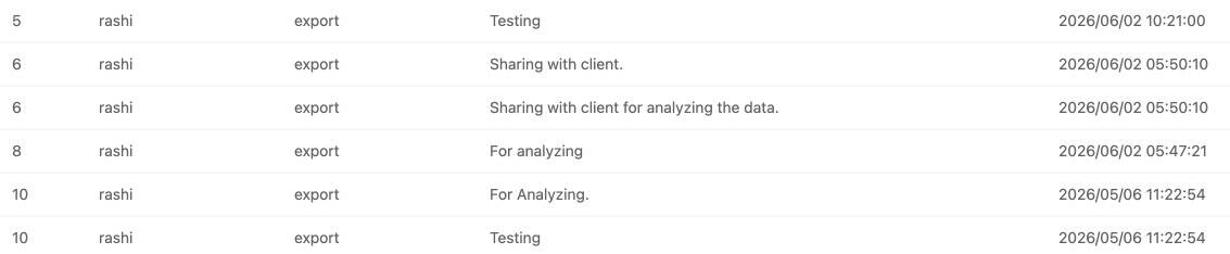 Form Vibes Event Log showing export entries with export reason descriptions, usernames and timestamps