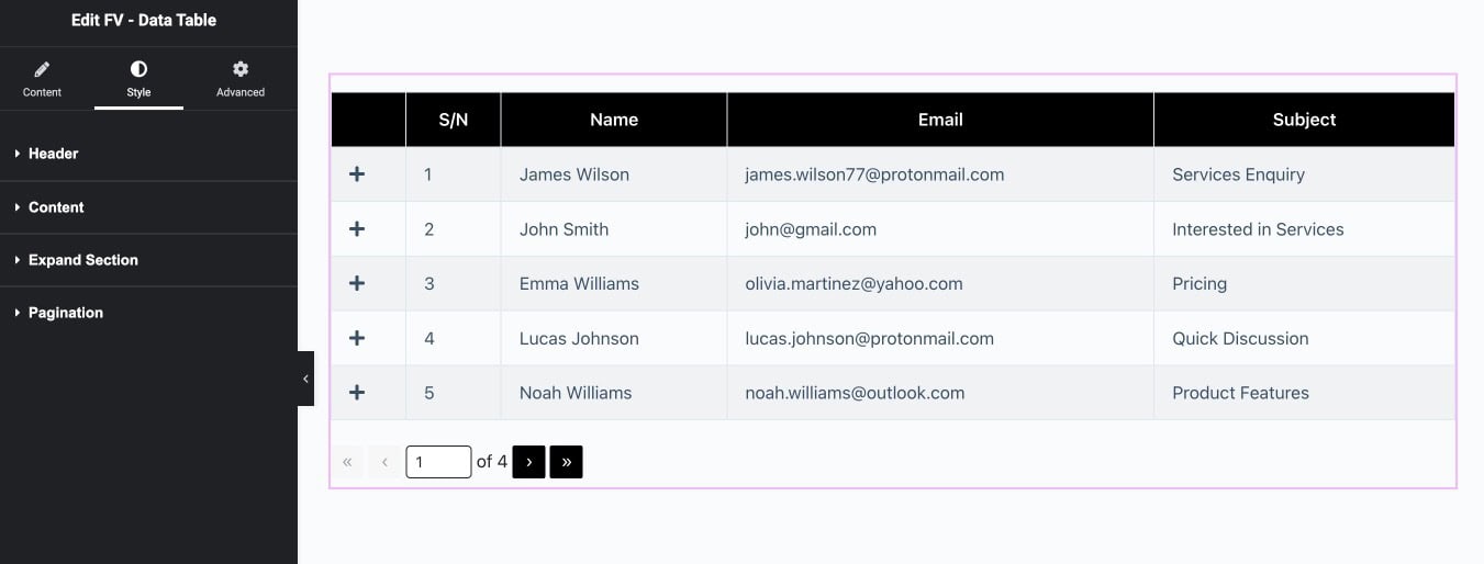 FV - Data Table Widget Style Settings