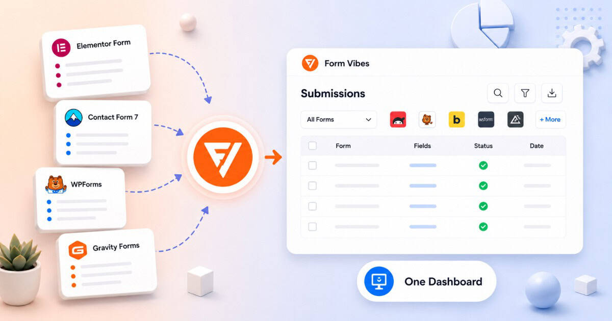 How to Manage All Your WordPress Form Submissions in One Place
