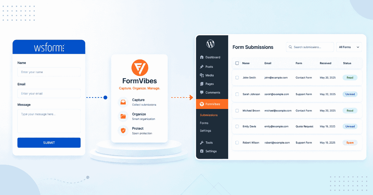 Manage WS Form Submissions with Form Vibes