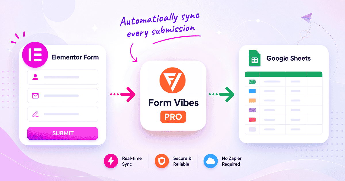Sync Elementor Form Submissions to Google Sheet using Form Vibes