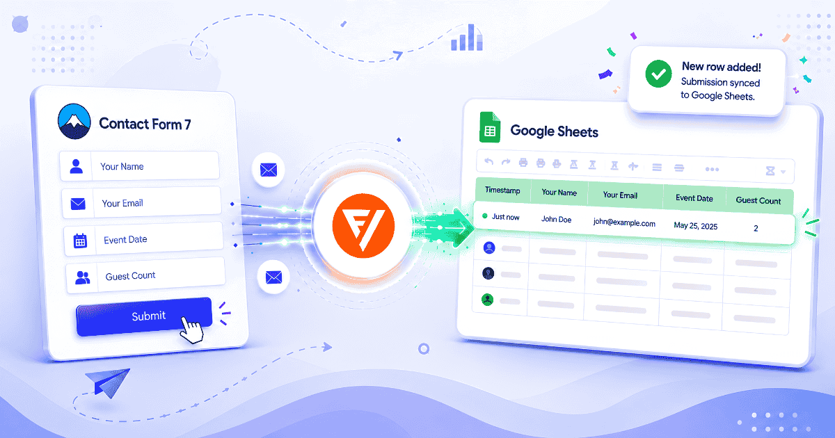 How to Save Contact Form 7 Submissions to Google Sheets