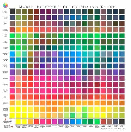 Magic Palette Color Mixing Guide 324 hues