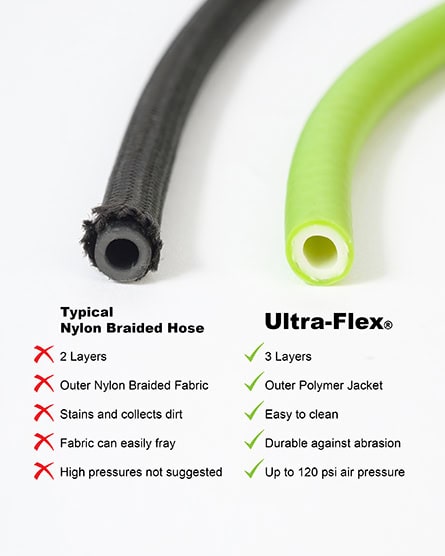 Grex - 10' ULTRA-FLEX® Airbrush Hose - Image 4