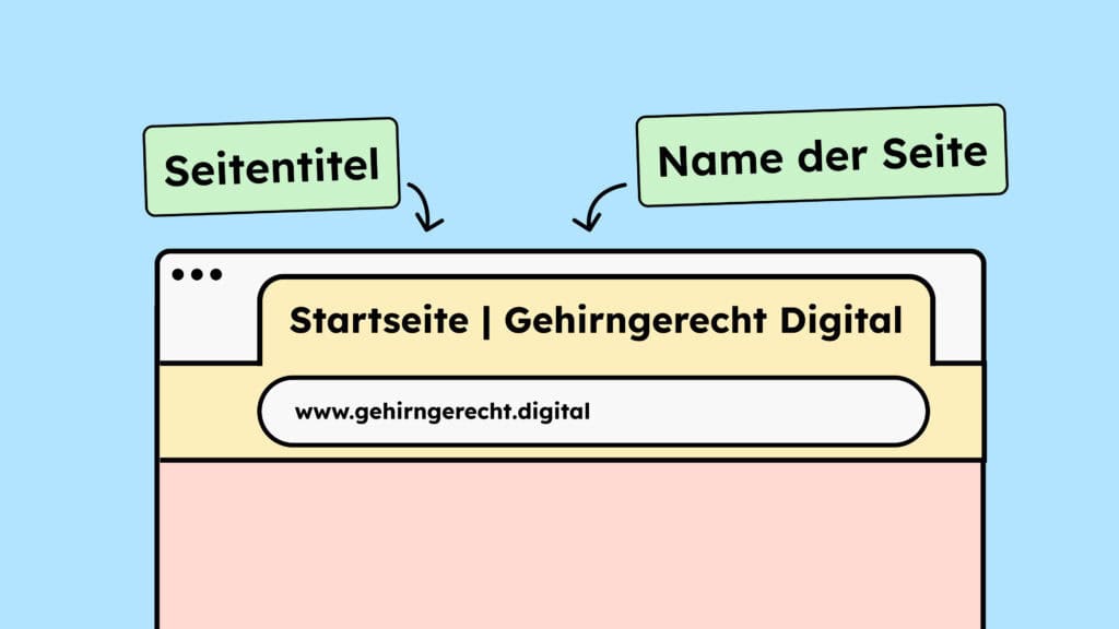 Illustration einer Website mit Titel, bestehend aus dem Namen der Seite, auf der man sich befindet, sowie dem Namen der ganzen Webseite.