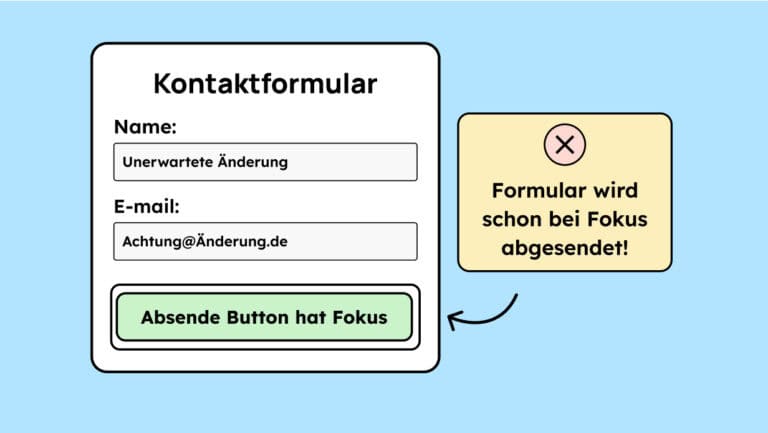 Der Absende-Buttons eines Kontakt-Formulars hat den Fokus. Dadurch darf das Formular noch nicht abgesendet werden.