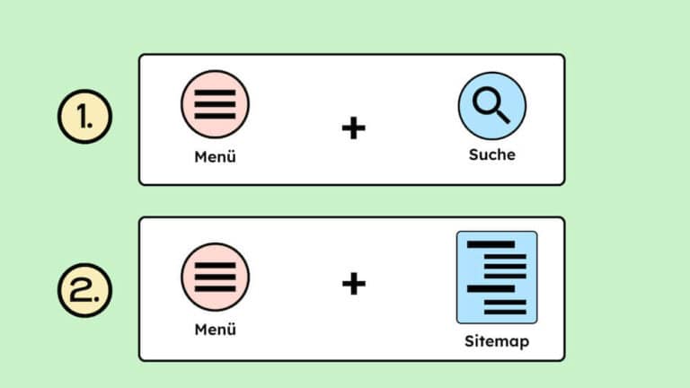 Illustration von einem Menü-Symbol plus einem Lupen-Symbol. Darunter noch mal ein Menü-Symbol plus einem Sitemap-Symbol.