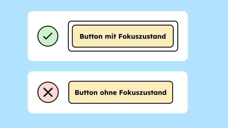 Illustration von zwei Buttons. Der Erste hat einen Fokus-Rahmen, der andere nicht. Das Zweite ist ein Fehler.