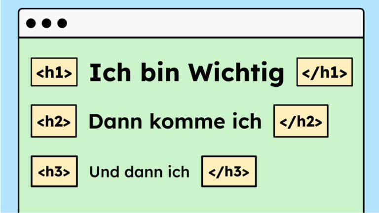 Nach einer H1 Überschrift kommt eine H2 und dann eine H3