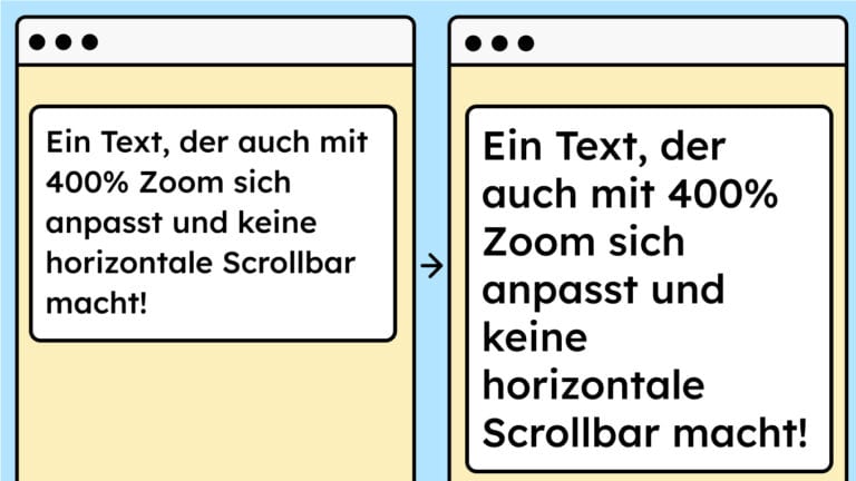 Ein Text, der sich richtig anpasst, wenn man zoomt.