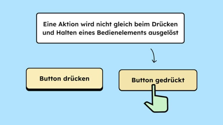 Illustration von zwei Buttons. Ein mal von einem Finger gedrückt und ein mal nicht gedrückt. Darüber steht, dass nicht direkt eine Aktion ausgeführt werden darf, wenn man den Finger auf einem Bedienelement hat.