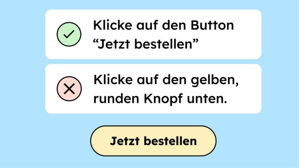 Ein Ok-Zeichen neben dem Text: "Klicke auf den Button "Jetzt bestellen". Ein Fehler Zeichen neben dem Text: Klicke auf den gelben, runden Knopf unten. Beide beschreiben den Button darunter, auf dem "Jetzt bestellen" steht.