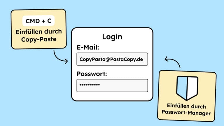 Login-Formular, in das man die Daten per Copy-and-paste einfügen kann oder per Password-Manager