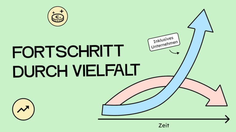 Text auf Bild: Fortschritt durch Vielfalt. Eine Illustration von einem Pfeil, der nach oben geht und einem, der nach unten geht. Der aufsteigende Pfeil steht für ein inklusives Unternehmen.