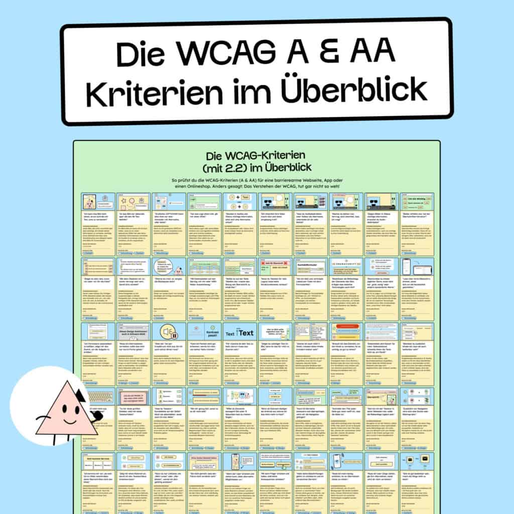 Das WCAG Poster stellt eine Übersicht aller WCAG A und AA Kriterien dar.