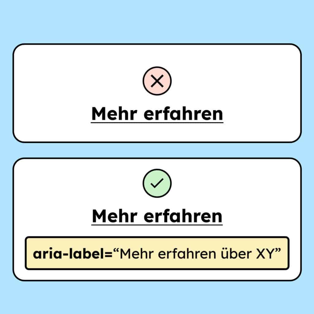 Ein Beispiel eines Linktextes, der durch ein Aria-Label erweitert wird. Er heißt nicht mehr "Mehr erfahren", sondern jetzt "Mehr erfahren über XY"